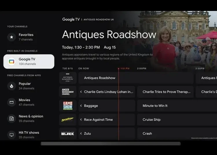 Google lanza una red de anuncios para los más de 125 canales en ‘streaming’ de Google TV